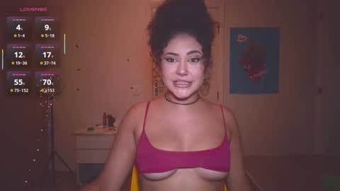 Anna online show from 7, 2, 2025