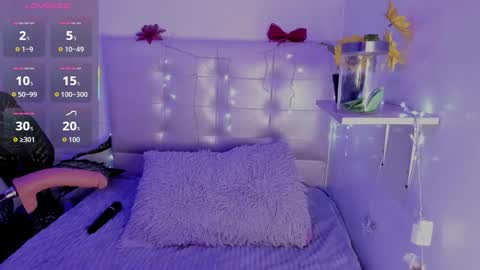 Snapshot of anna_blade_ chatting on 10, 2, 2026 ANNA online show from 10, 2, 2026