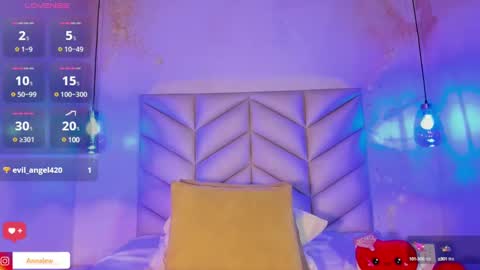 anna online show from 12, 2, 2025