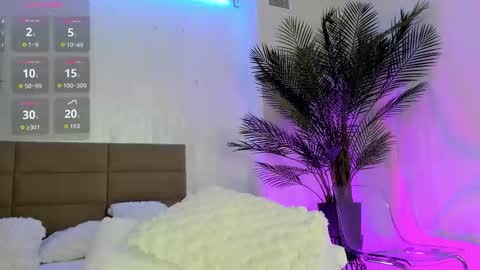 anna_nobel online show from 2, 2, 2026