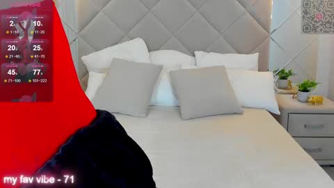 Anna GMT 2 Mon-Wed Sat  0300am-0900am Thu 1100AM-300PM online show from 7, 2, 2025