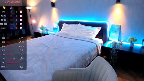 Anna online show from 15, 1, 2025