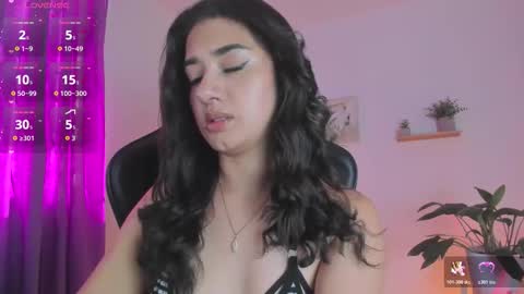 Annadu011 online show from 10, 2, 2026