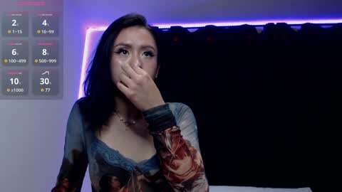 Snapshot of anne_nicholson chatting on 9, 1, 2025 Anne online show from 9, 1, 2025