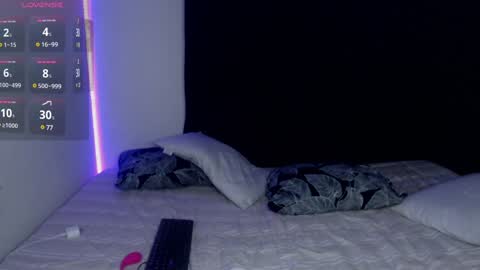 Snapshot of anne_nicholson chatting on 15, 1, 2025 Anne online show from 15, 1, 2025