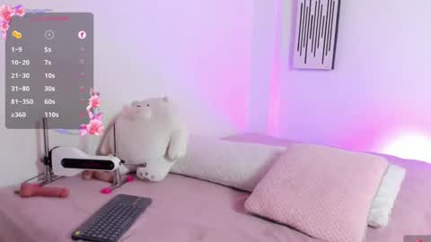 Snapshot of annedark chatting on 5, 1, 2025 Anne online show from 5, 1, 2025