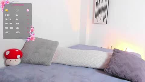 Snapshot of annedark chatting on 2, 3, 2025 Anne online show from 2, 3, 2025