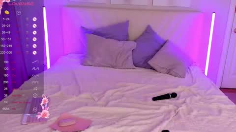 Snapshot of annie_kits chatting on 16, 2, 2026 annie_kits online show from 16, 2, 2026