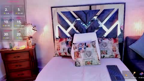 annie_vega17 online show from 10, 5, 2026