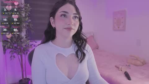 Snapshot of anniebrie chatting on 18, 2, 2026 Cassandra online show from 18, 2, 2026