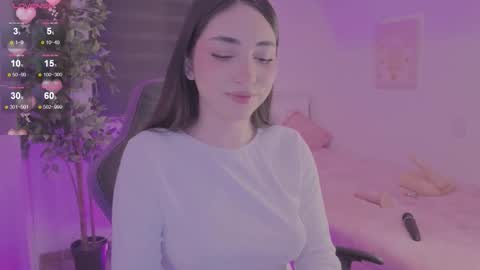 Snapshot of anniebrie chatting on 27, 2, 2026 Cassandra online show from 27, 2, 2026