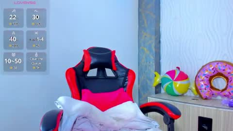 Snapshot of anniee_x chatting on 5, 7, 2026 Anniee online show from 5, 7, 2026