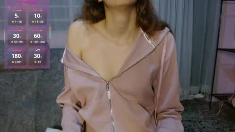 Annie Sparkle online show from 7, 2, 2026