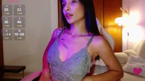 Snapshot of annitaserna chatting on 8, 2, 2026 AnnaS online show from 8, 2, 2026