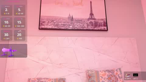 Snapshot of annyfiore chatting on 7, 11, 2025 Anny online show from 7, 11, 2025