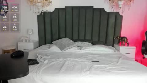 anthonela online show from 2, 2, 2026