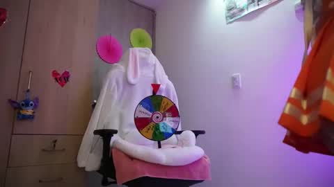  My birthday is on december 2nd surprise me with a gift from my amazonlist online show from 29, 9, 2025