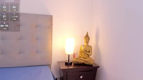 Snapshot of antonellaa_gomez chatting on 18, 2, 2025 Antonellaa online show from 18, 2, 2025
