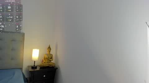 Snapshot of antonellaa_gomez chatting on 22, 2, 2025 Antonellaa online show from 22, 2, 2025