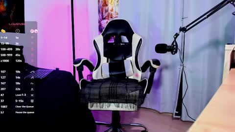 MissSophiaSpecter online show from 15, 4, 2026