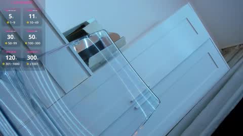 Anyssia  online show from 11, 1, 2026