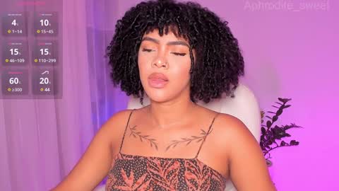 Snapshot of aphrodite_sweet chatting on 4, 12, 2024 Karla online show from 4, 12, 2024