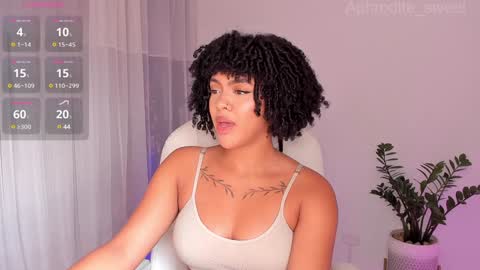 Snapshot of aphrodite_sweet chatting on 5, 2, 2025 Karla online show from 5, 2, 2025