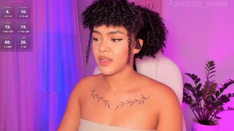 Snapshot of aphrodite_sweet chatting on 30, 10, 2025 Karla online show from 30, 10, 2025