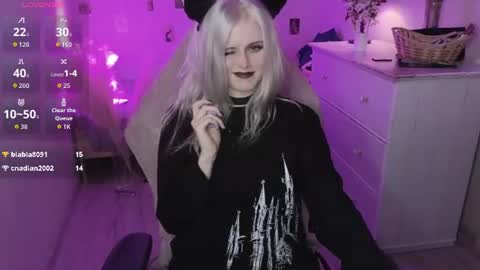 Snapshot of aprilgreeen chatting on 15, 6, 2026 Hazy online show from 15, 6, 2026