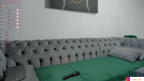 IsaBella online show from 14, 1, 2025