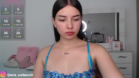Snapshot of aratna_coluccii chatting on 13, 4, 2026 Aratna my dream 3000 tokens online show from 13, 4, 2026