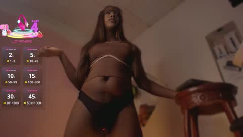 Snapshot of arcana_angel chatting on 22, 10, 2025 Angel online show from 22, 10, 2025