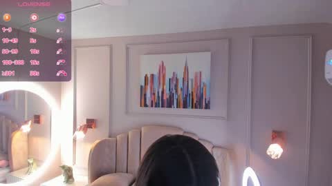 Snapshot of aria_greco chatting on 3, 1, 2025 Aria online show from 3, 1, 2025