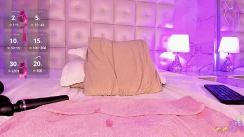 Ari online show from 9, 1, 2025