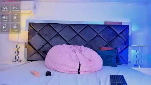 Snapshot of arianacastillo_1 chatting on 12, 10, 2025 Ariana Castillo online show from 12, 10, 2025