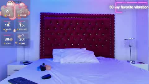 arianna_sweeet online show from 2, 3, 2025