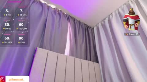 Snapshot of aribrunnet_ chatting on 18, 2, 2025 Ari Just Ari online show from 18, 2, 2025