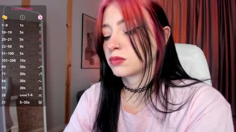 Snapshot of arielabradberry chatting on 20, 1, 2025 Ariel online show from 20, 1, 2025