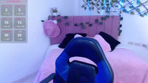 arizbeth_johansson online show from 13, 11, 2025