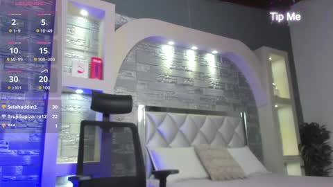 Snapshot of aron_bolt chatting on 10, 1, 2025 ARON BOLT online show from 10, 1, 2025
