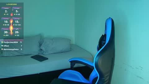 Snapshot of arontroy_wi chatting on 16, 1, 2025 noah and ivy online show from 16, 1, 2025