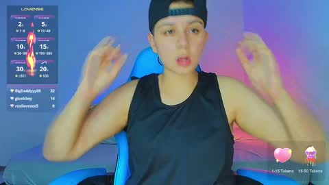 Snapshot of arontroy_wi chatting on 19, 1, 2025 noah and ivy online show from 19, 1, 2025