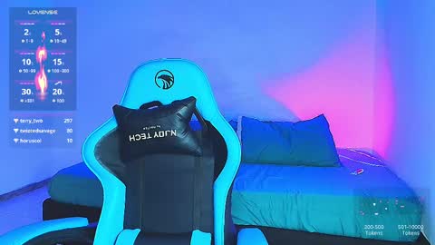 Snapshot of arontroy_wi chatting on 11, 2, 2025 noah and ivy online show from 11, 2, 2025