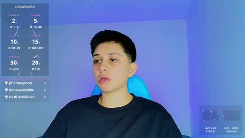 Snapshot of arontroy_wi chatting on 21, 2, 2025 noah and ivy online show from 21, 2, 2025