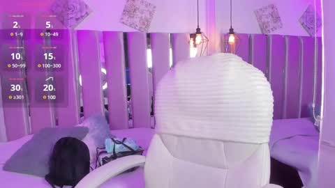 Ary Cooper online show from 15, 2, 2025