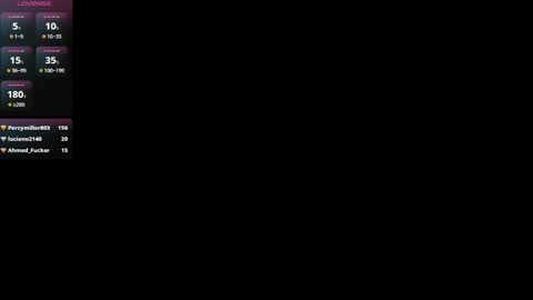 Ashley Cotez online show from 10, 2, 2025