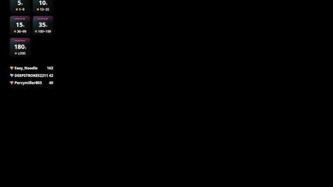 Ashley Cotez online show from 28, 2, 2025