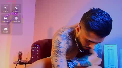 Snapshot of asmodeus_bael_ chatting on 18, 9, 2025 asmodeus bael online show from 18, 9, 2025