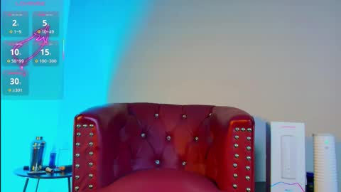 Snapshot of asmodeus_bael_ chatting on 9, 10, 2025 asmodeus bael online show from 9, 10, 2025