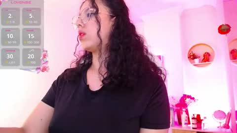 Aurora online show from 10, 3, 2025